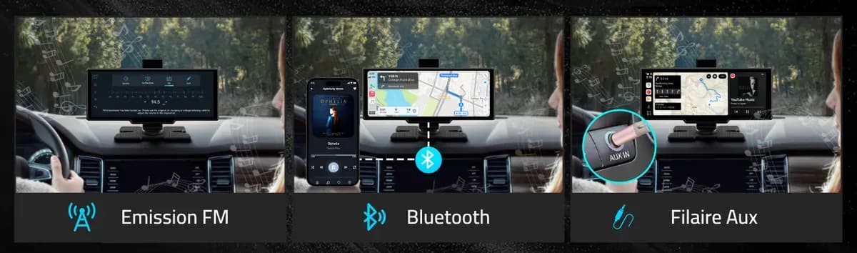 Les trois sorties audio de l’écran D4 : émission FM, Bluetooth et jack auxiliaire